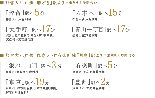 ■ 都営大江戸線「勝どき」駅より…「汐留」駅へ5分都営大江戸線利用、「六本木」駅へ15分都営大江戸線利用、「大手町」駅へ17分都営大江戸線利用「門前仲町」駅乗換、東京メトロ東西線利用、「青山一丁目」駅へ17分都営大江戸線利用　■ 都営大江戸線、東京メトロ有楽町線「月島」駅より…「銀座一丁目」駅へ3分東京メトロ有楽町線利用、「有楽町」駅へ5分東京メトロ有楽町線利用、「東京」駅へ19分東京メトロ有楽町線利用「有楽町」駅乗換、JR京浜東北線利用、「豊洲」駅へ2分東京メトロ有楽町線利用