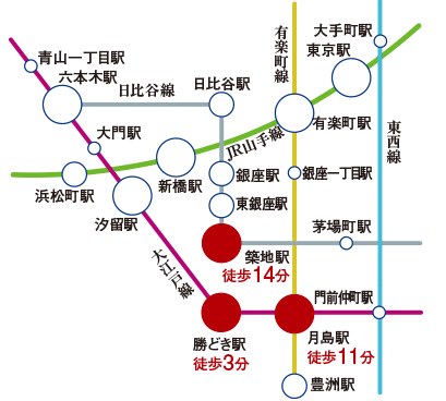 路線図