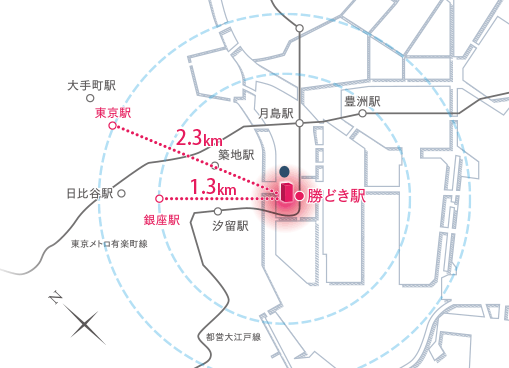 概念図