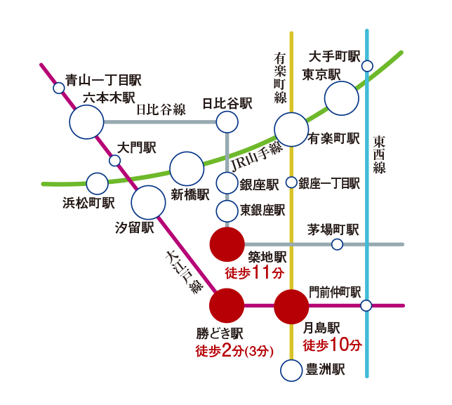 路線図