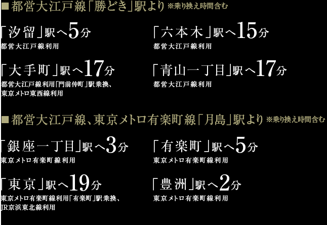 ■ 都営大江戸線「勝どき」駅より…「汐留」駅へ5分都営大江戸線利用、「六本木」駅へ15分都営大江戸線利用、「大手町」駅へ17分都営大江戸線利用「門前仲町」駅乗換、東京メトロ東西線利用、「青山一丁目」駅へ17分都営大江戸線利用　■ 都営大江戸線、東京メトロ有楽町線「月島」駅より…「銀座一丁目」駅へ3分東京メトロ有楽町線利用、「有楽町」駅へ5分東京メトロ有楽町線利用、「東京」駅へ19分東京メトロ有楽町線利用「有楽町」駅乗換、JR京浜東北線利用、「豊洲」駅へ2分東京メトロ有楽町線利用